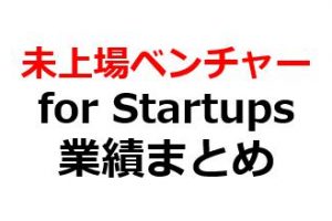 for Startups,Inc.