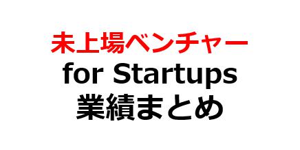 for Startups,Inc.